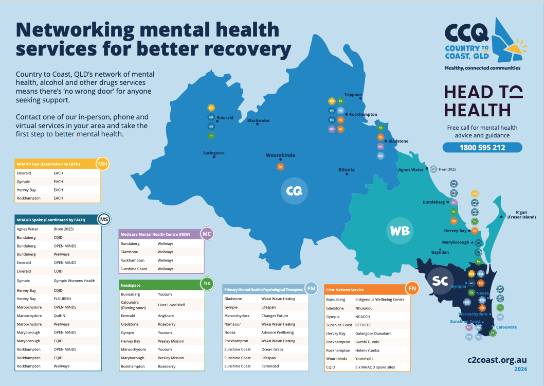 Download MHAODSP Networked Services Map
